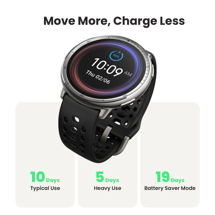 Amazfit Active 2 battery life