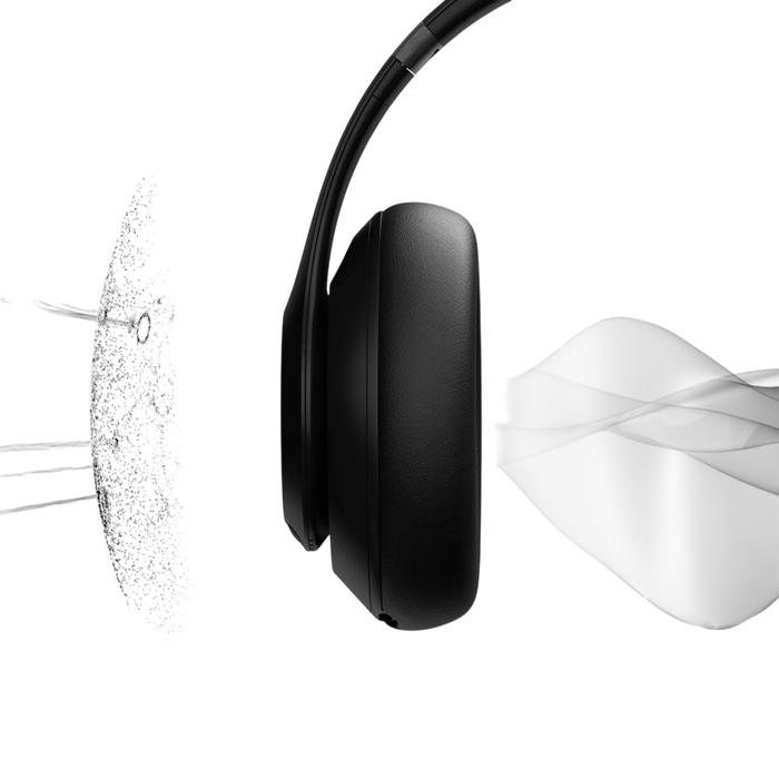 Beats Studio Pro Wireless Over-Ear Headphones with noise cancellation