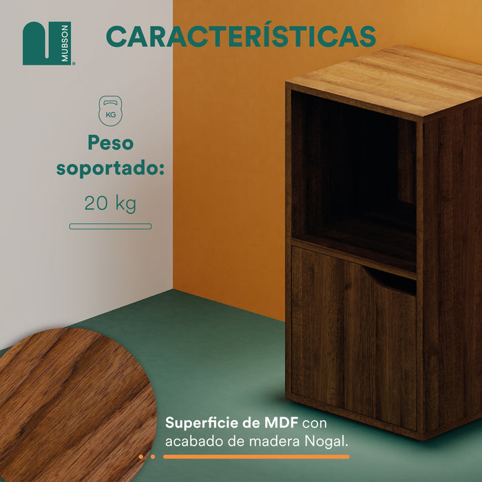 Buro para Recamara. Buro Mesa de Noche  Omura