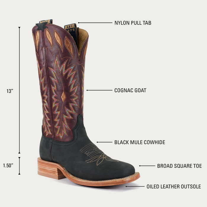 Graphic pointing out details of dark red and black cowgirl boot with multicolored detailed stitching