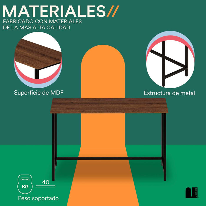 Credenza Recibidor para Sala o Pasillo. Bufetera para Comedor  Muzan