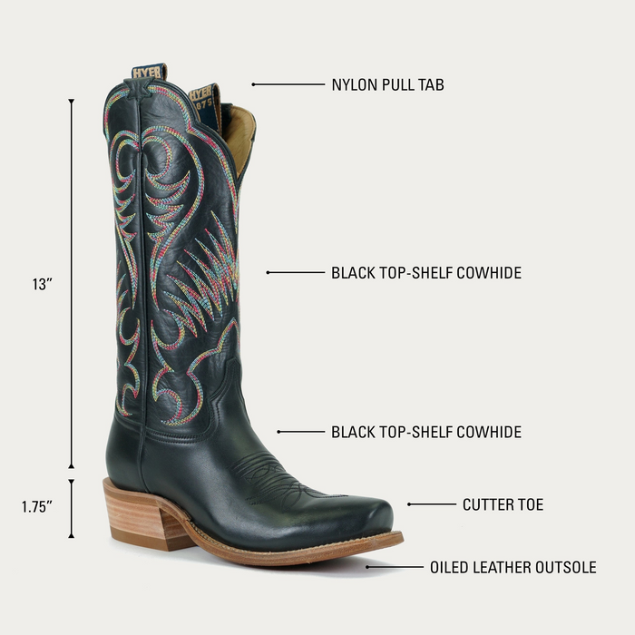Image of a black cowboy boot with multicolor stitching with materials and specs detailed with arrows