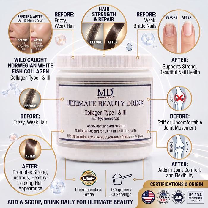 Product with Before and after photos of benefits.