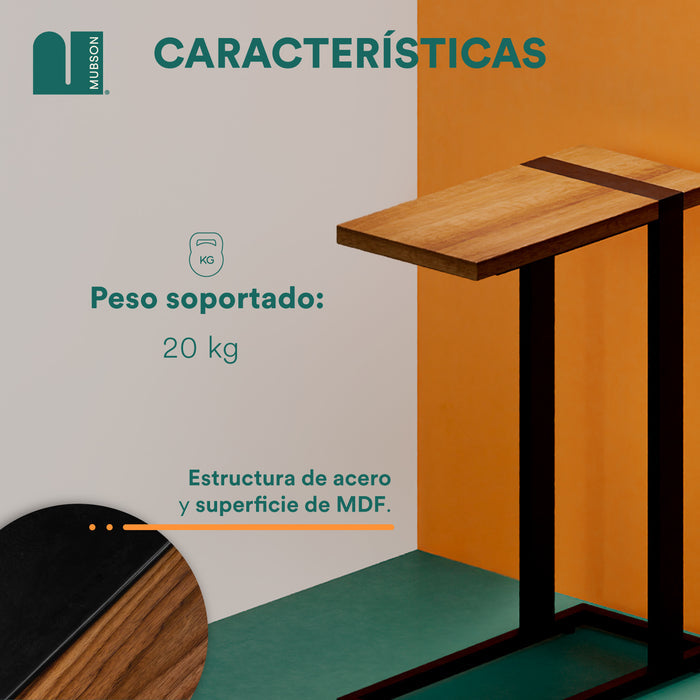 Mesa Auxiliar. Mesa Lateral Boreal