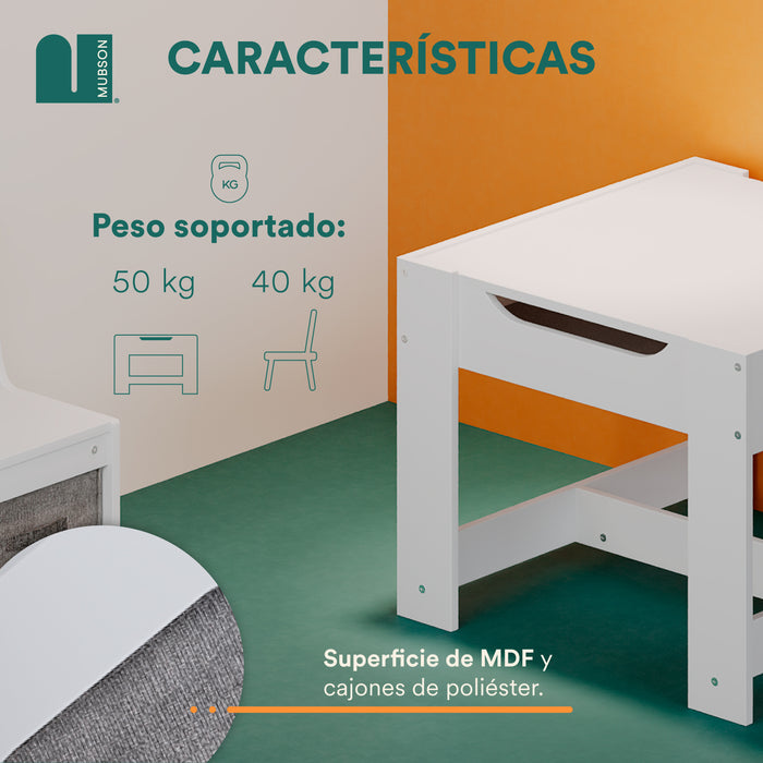 Mesa para Niños. Mesa Infantil con 2 Sillas Lommy