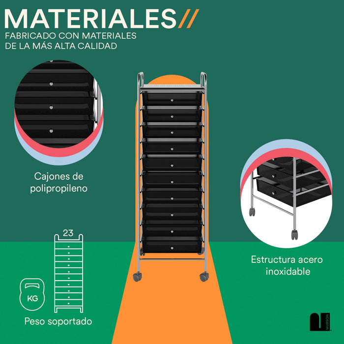 Mubson Carrito Organizador con 10 Cajones. Cajonera Cestio