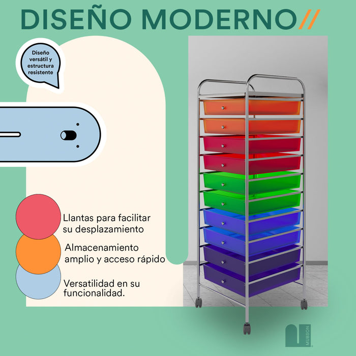 Mubson Carrito Organizador con 10 Cajones. Cajonera Cestio