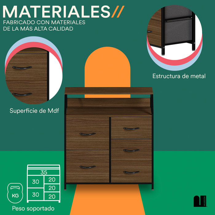 Mubson Comoda con 5 Cajones y doble Repisa. Cajonera Osan