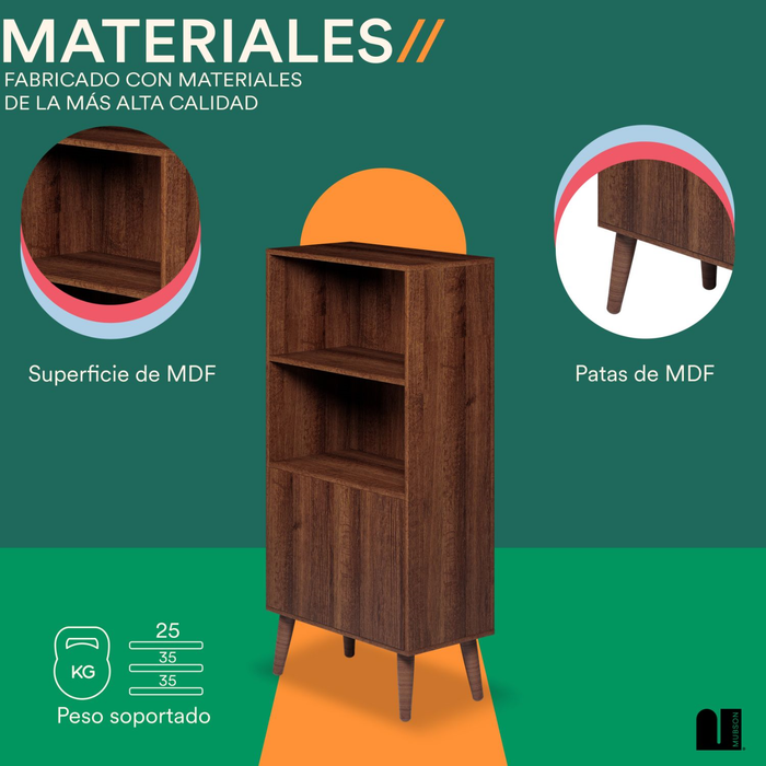 Mubson Librero con 3 Repisas y Puertas. Estante Lugo