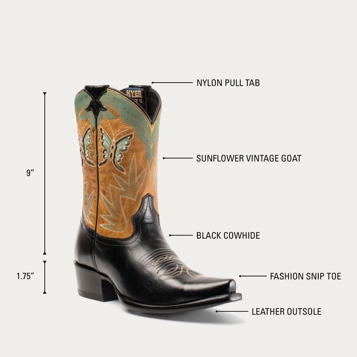 Graphic pointing out details of black and tan cowgirl boots with butterfly inlays