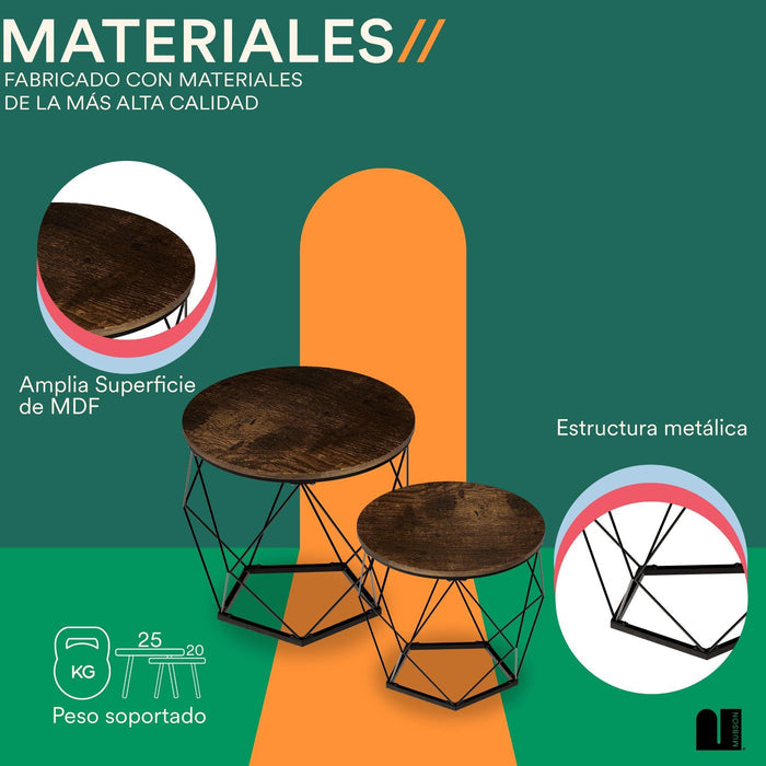 Set de Mesas de Centro para Sala.  2 Mesas de Centro Inma