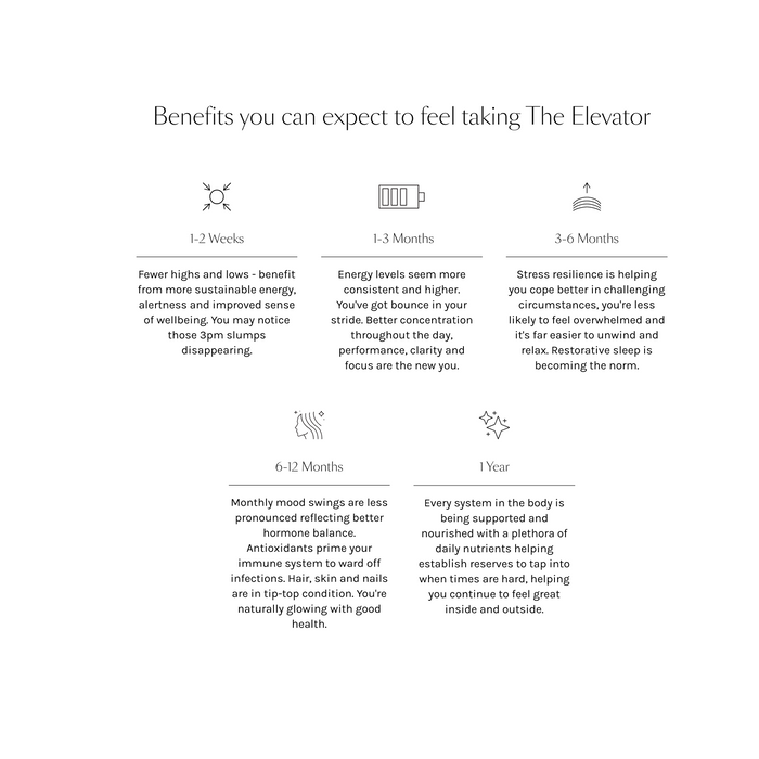 SISTERLY Elite