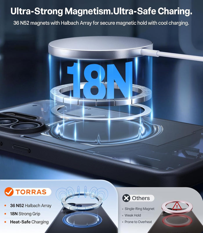 TORRAS Guardian-Mag for Samsung Galaxy S26 Ultra